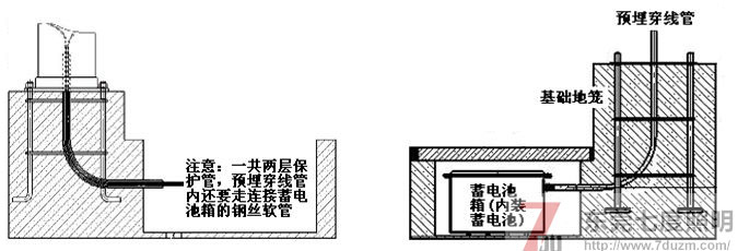 太陽能路燈基礎(chǔ)施工示意圖