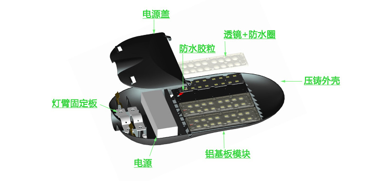 (QDLED-LD024)新款帶光感器模組LED路燈頭結(jié)構(gòu)示意圖